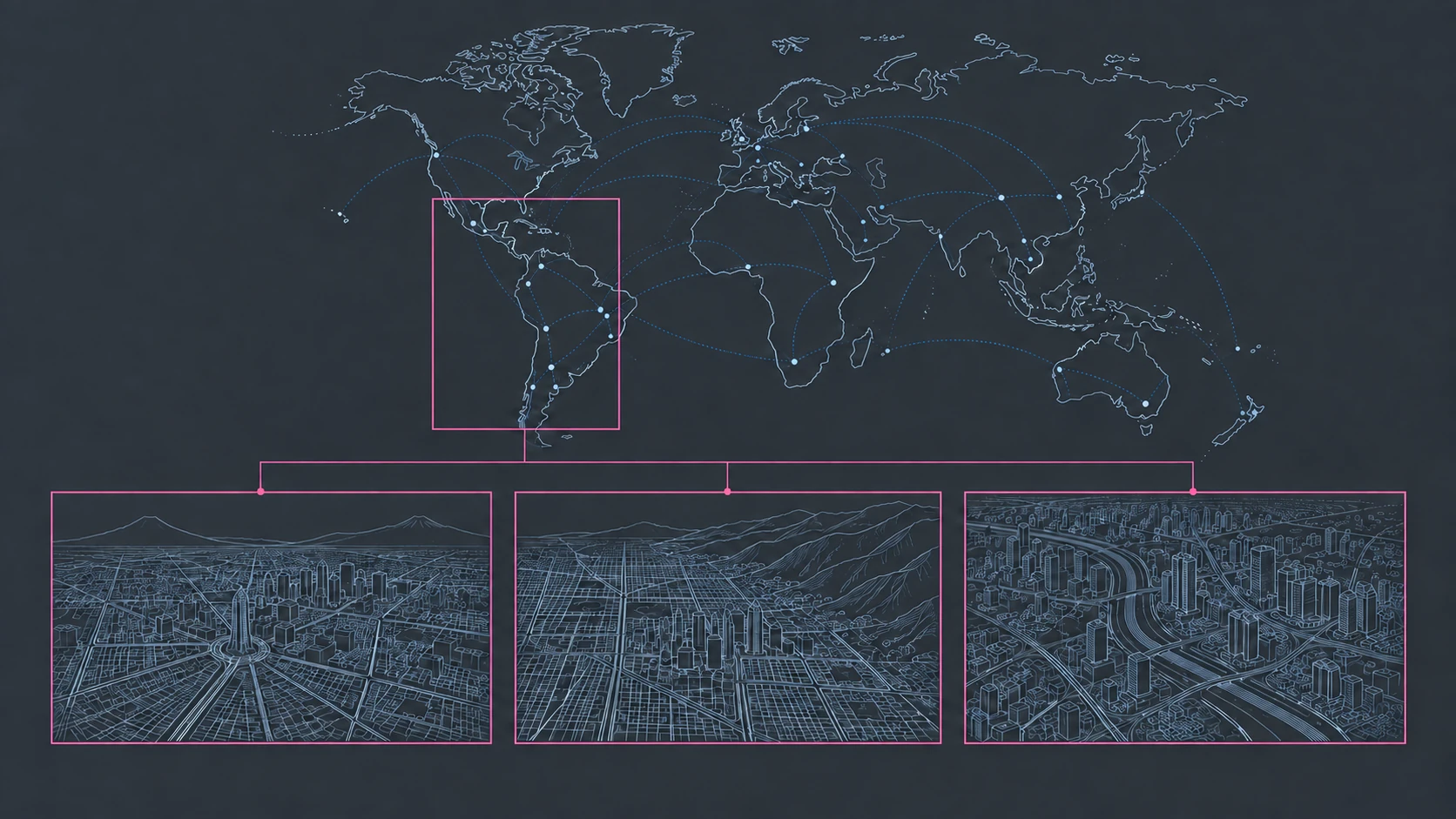 Mapa mundial conceptual con LATAM enmarcada en magenta y tres acercamientos a contextos urbanos locales sin nombres.